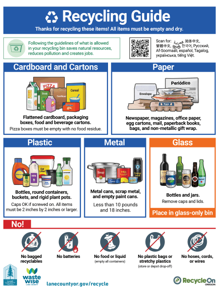 Lanecounty Recycleguide . 